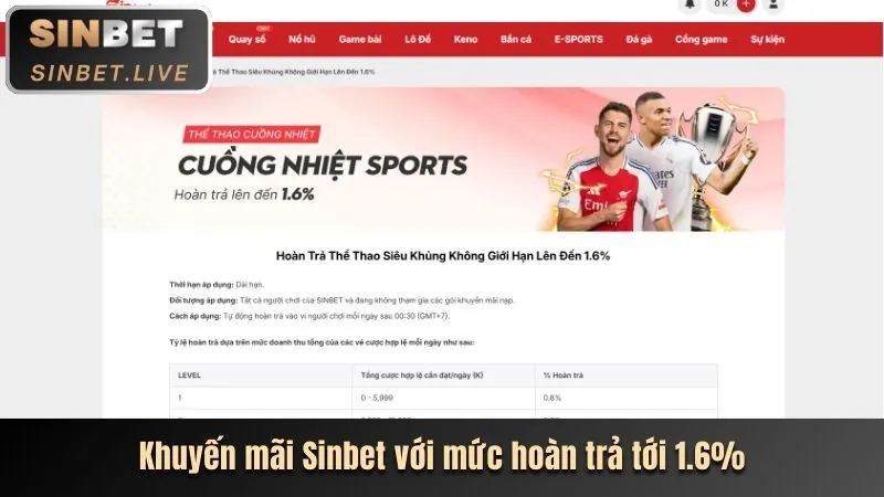 Cầu thủ bóng rổ đang úp rổ trên sân, thể hiện cá cược bóng rổ tại VIN55